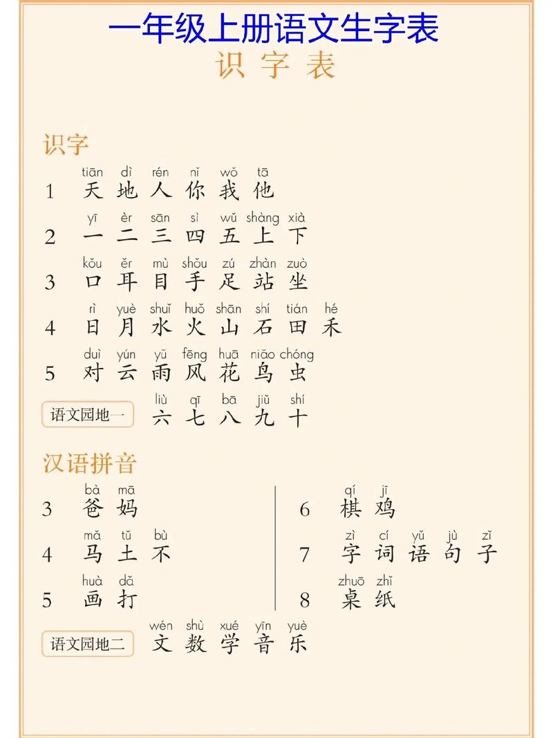 小学一年级语文上册生字