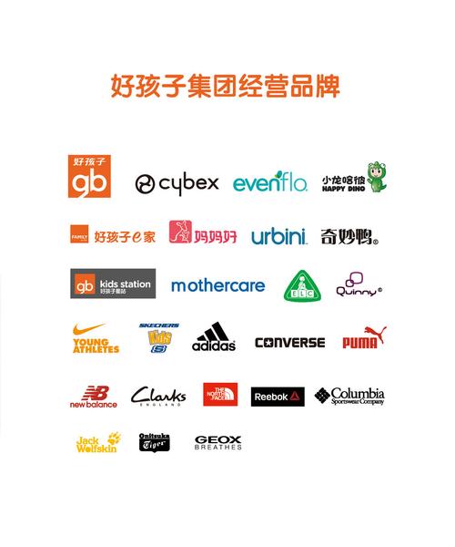 全国500强早教品牌