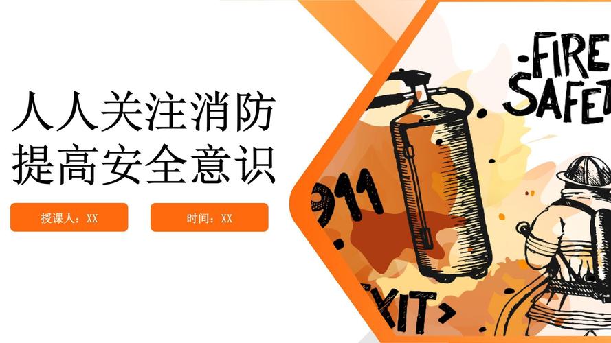 小学消防安全课件ppt