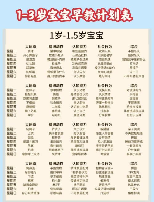 电子早教资源怎么打印