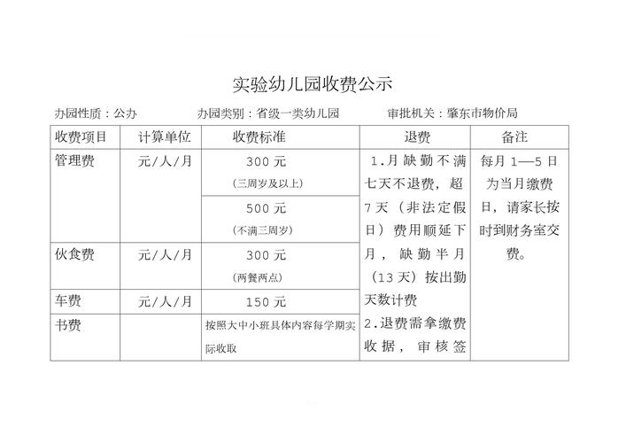 幼儿早教怎么收费标准