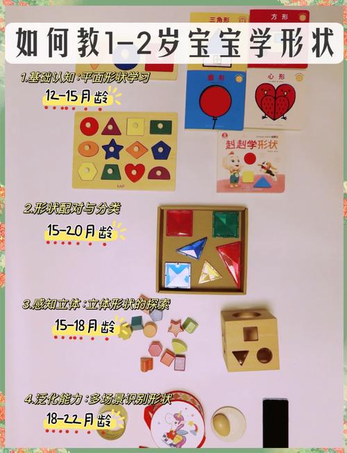 宝宝形状认识早教知识