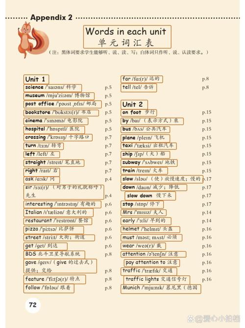 pep小学英语六年级上