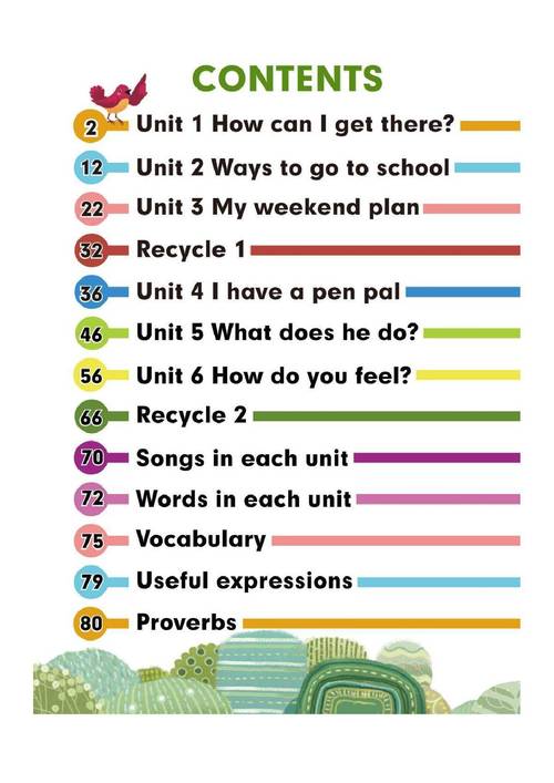 小学六年级英语电子课本