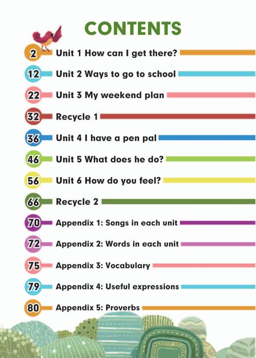 小学六年级英语电子课本