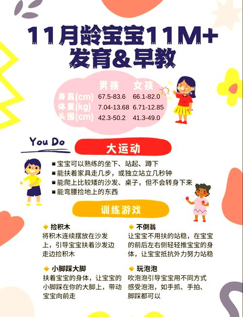 早教可以去教幼儿园么