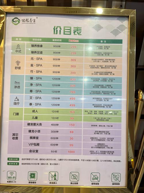 天使城堡早教中心费用