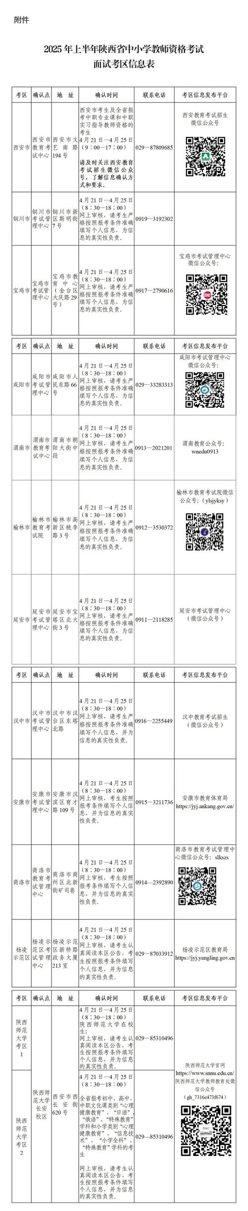 教师资格证小学考试内容