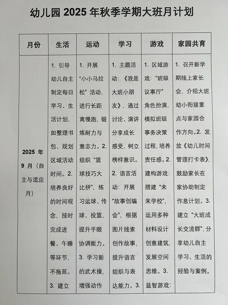 早教2025工作划计