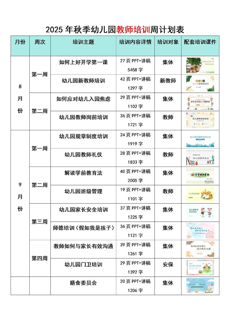 早教2025工作划计