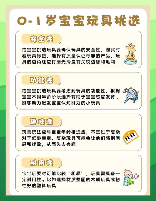 早教中心采购玩具注意