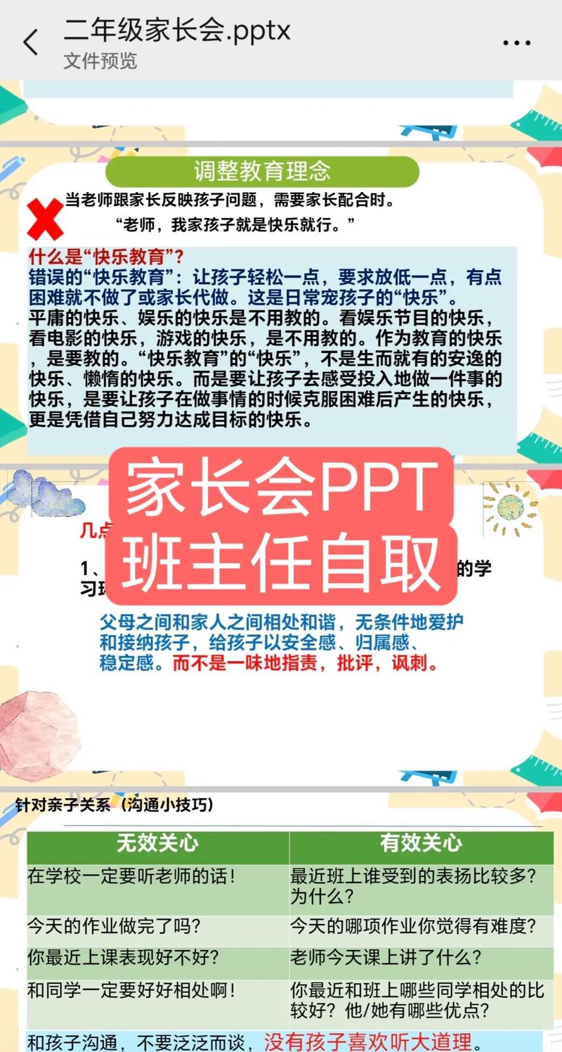 小学班主任家长会ppt