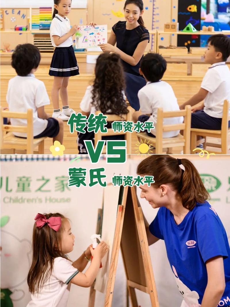 早教销售调查背景问题