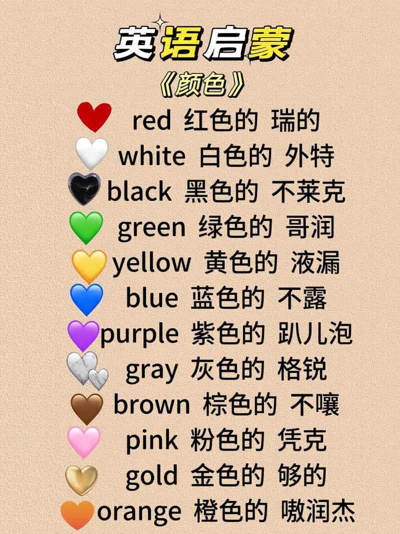 幼儿早教英语颜色单词