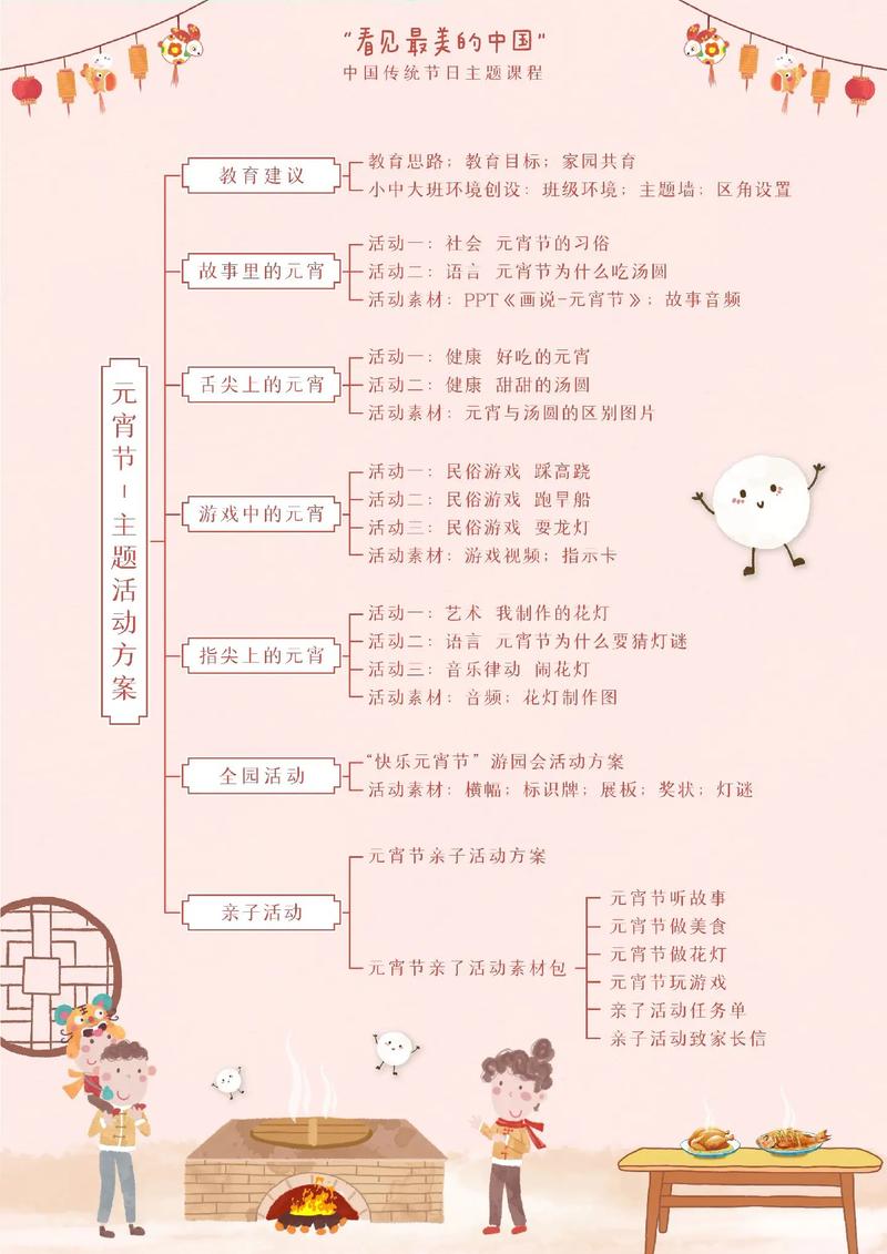 早教中心元宵活动方案