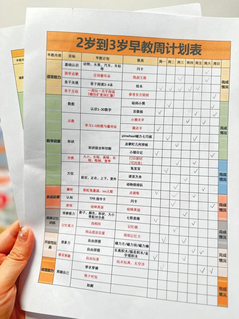 幼儿早教中心活动反应