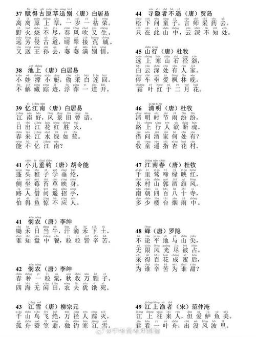 小学生必背75首古诗词