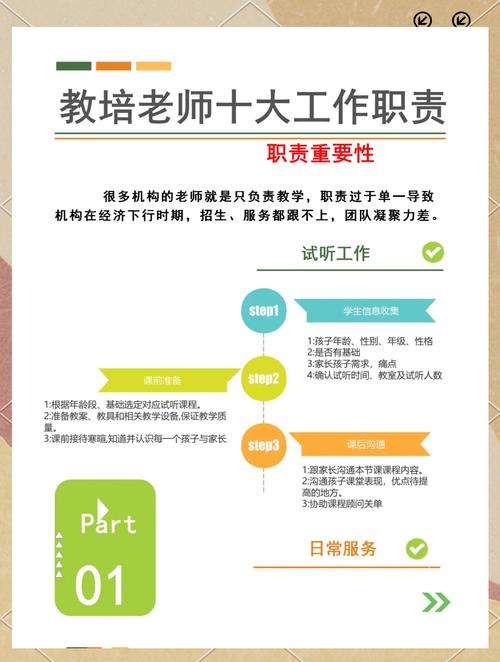 早教中心教师工作标准