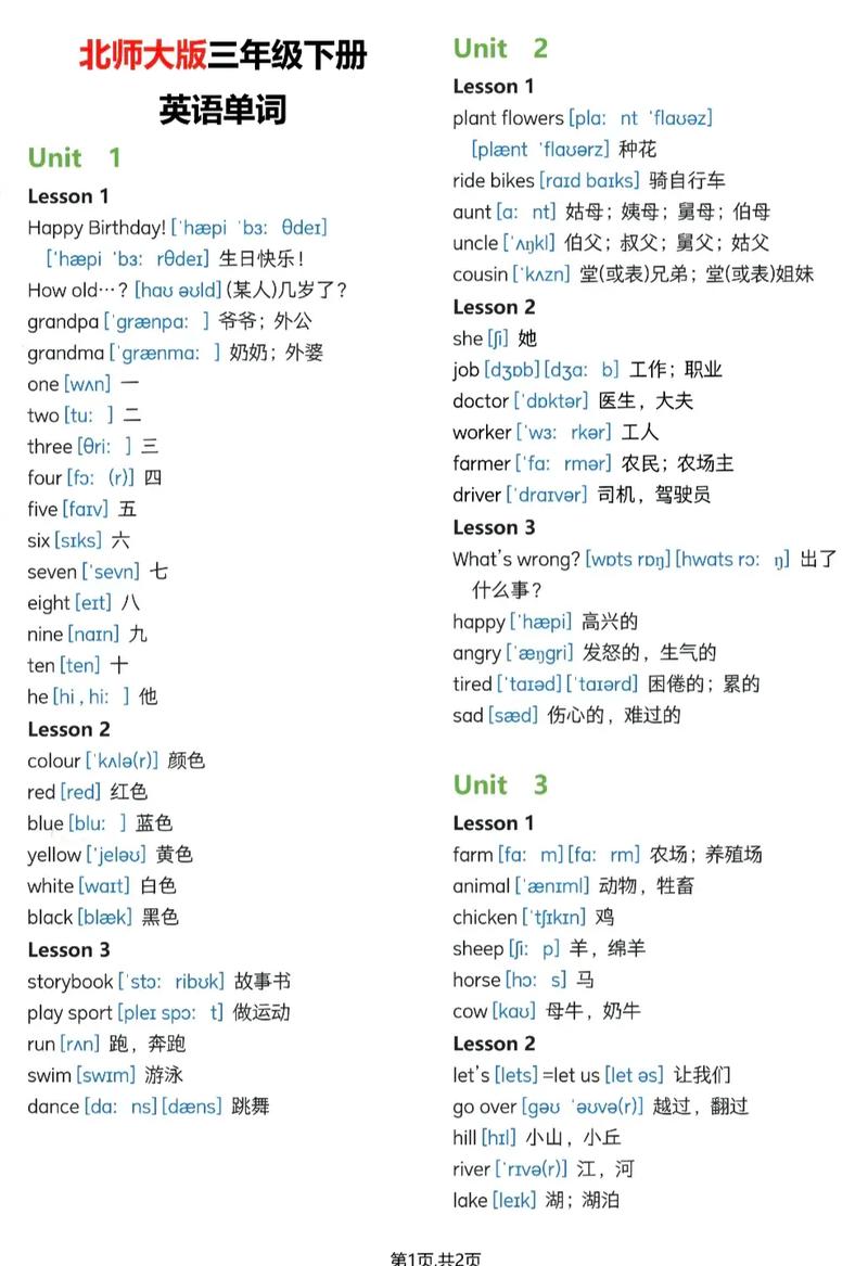 小学英语三年级下册单词