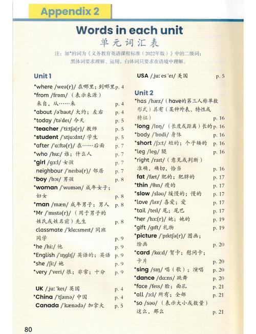 小学三年级英语下册单词