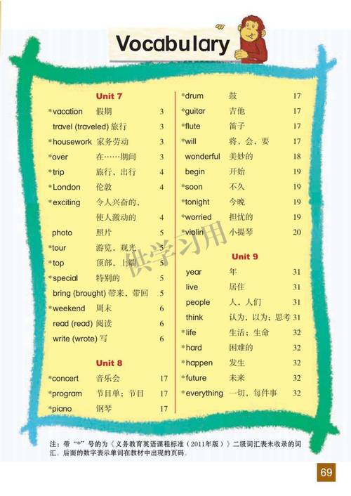 小学英语六年级下册下载