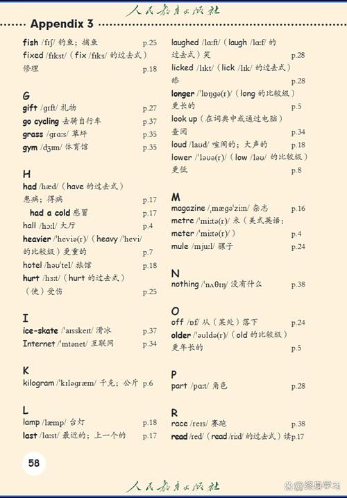 小学英语六年级下册下载