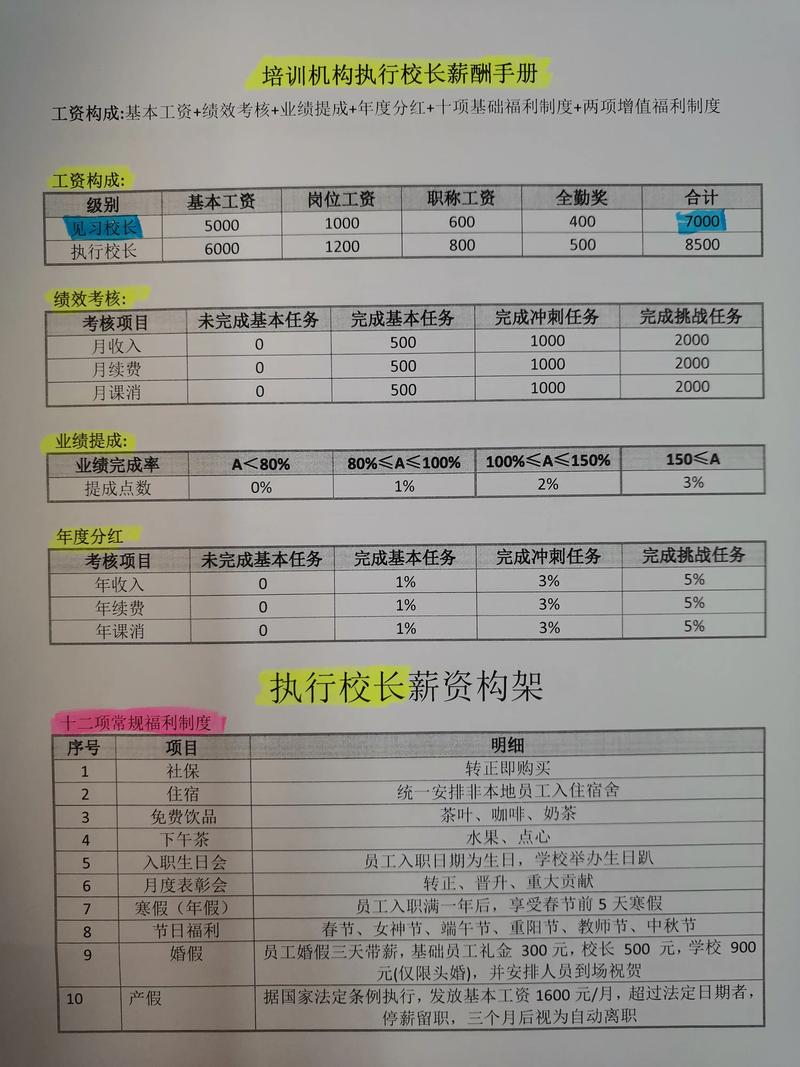 早教老师薪酬福利方案