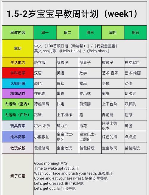 早教老师每天个人计划