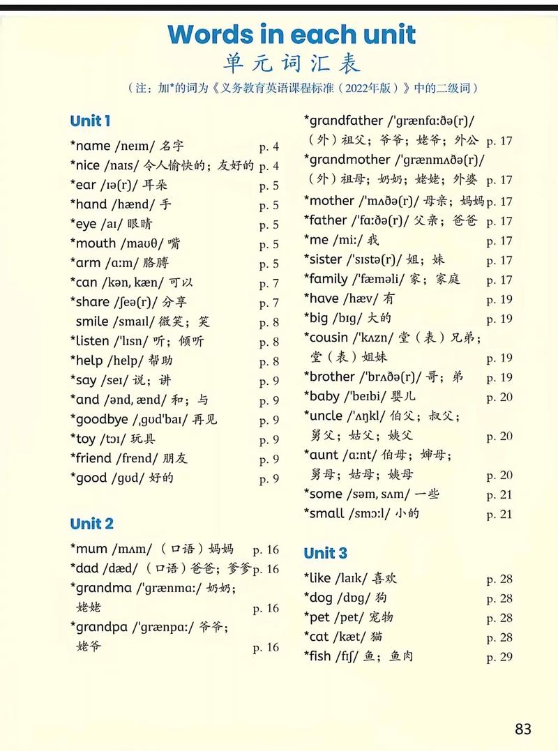 小学英语三年级上册单词