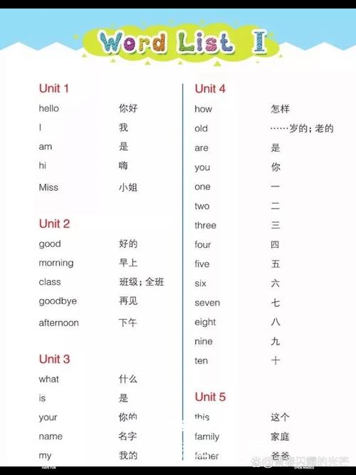 小学英语三年级上册单词