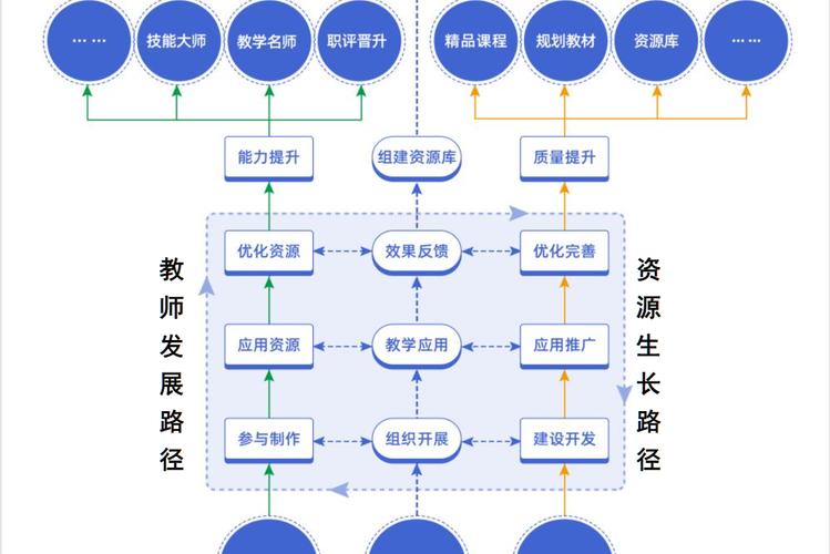 湖南中小学生教师发展网