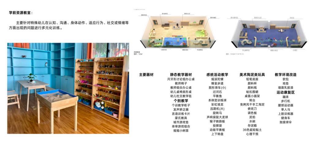 早教中心对于场地要求