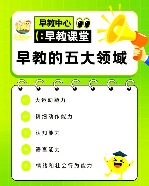 小孩早教知识视频下载