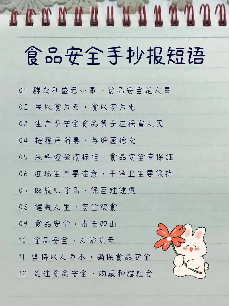 小学生食品安全教育内容