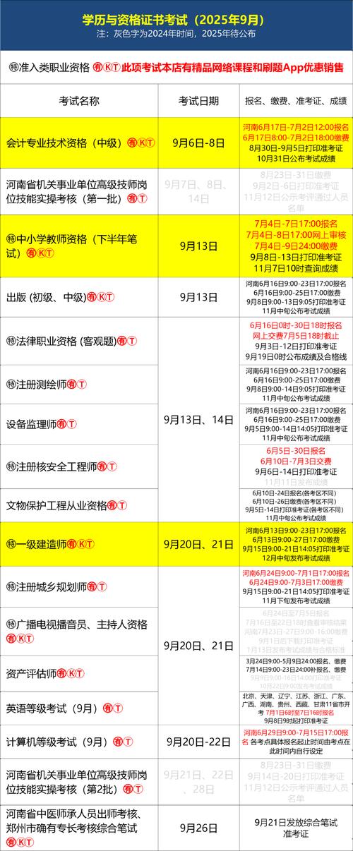 小学教师资格证报名网站