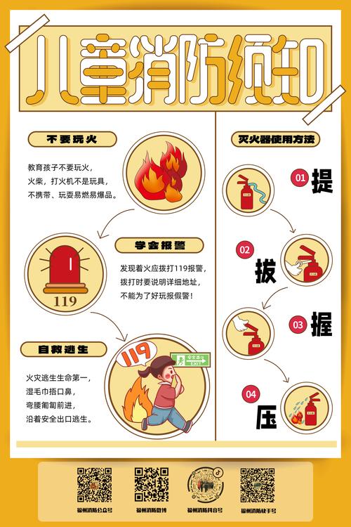 小学生消防安全教育内容