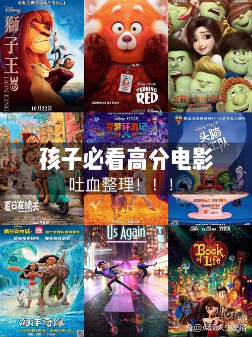 适合小学生看的动画电影