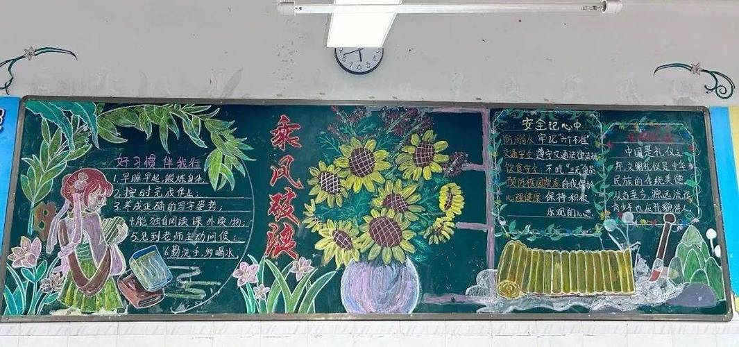 小学黑板报设计图案大全