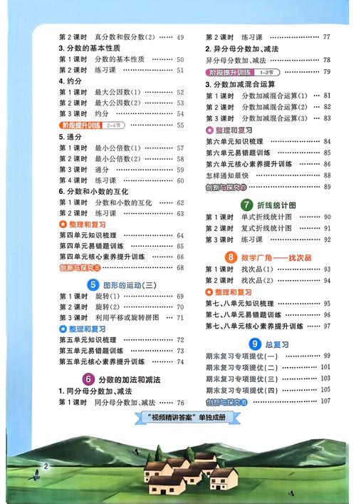 人教版小学数学教材目录