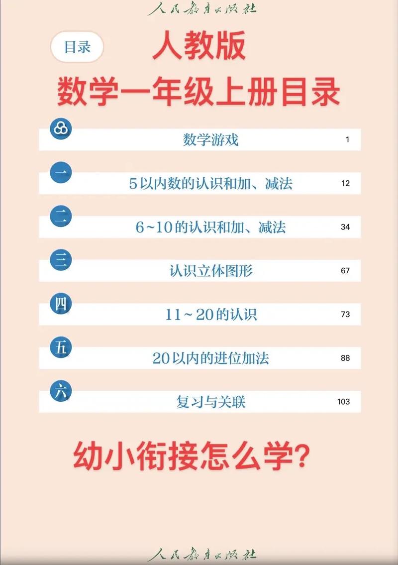 人教版小学数学教材目录