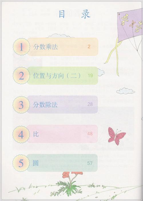 人教版小学数学教材目录