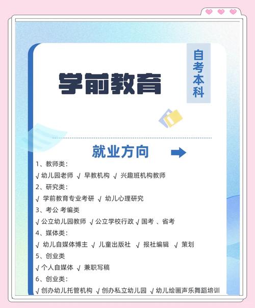 大学早教专业就业方向