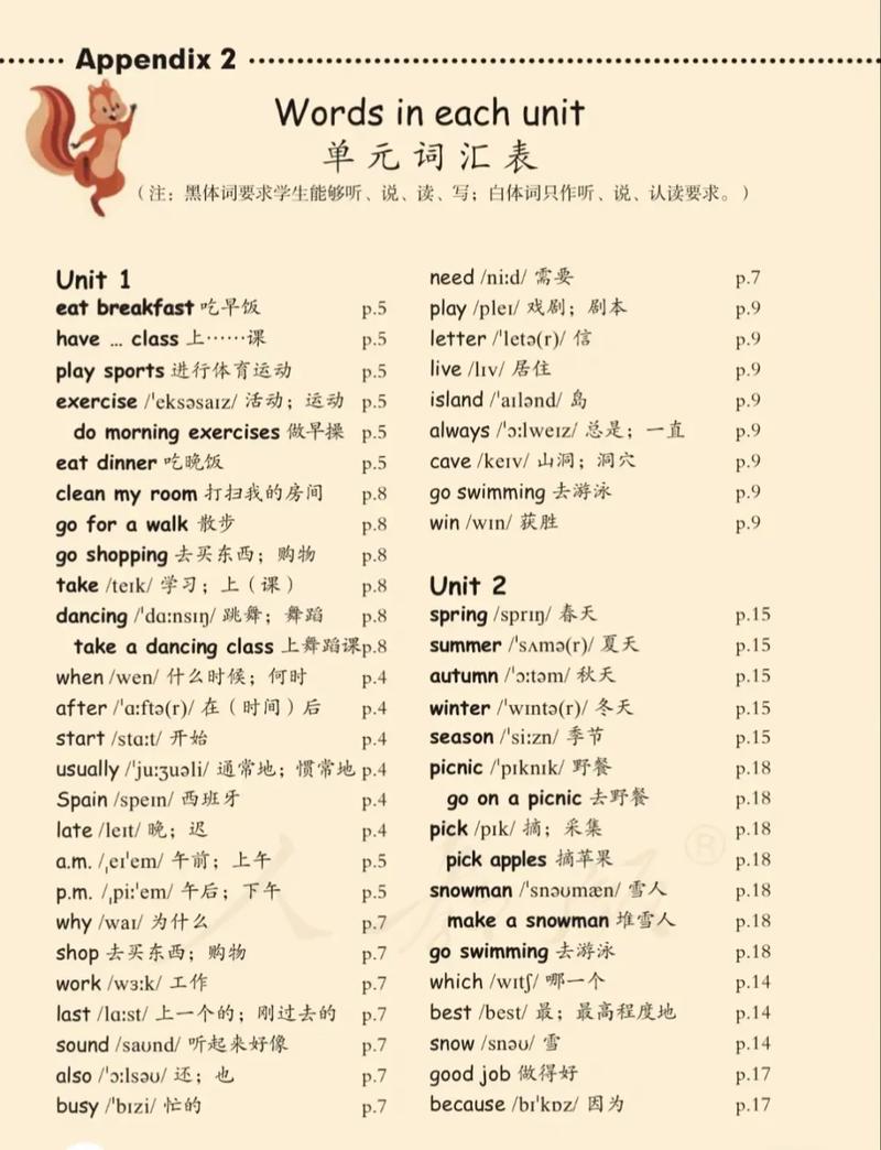 小学五年级英语单词跟读