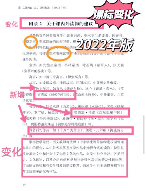 小学语文课程标准最新版