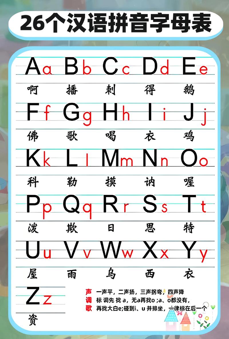 小学一年级26个字母表