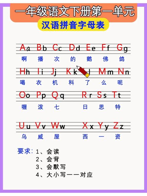 小学一年级26个字母表