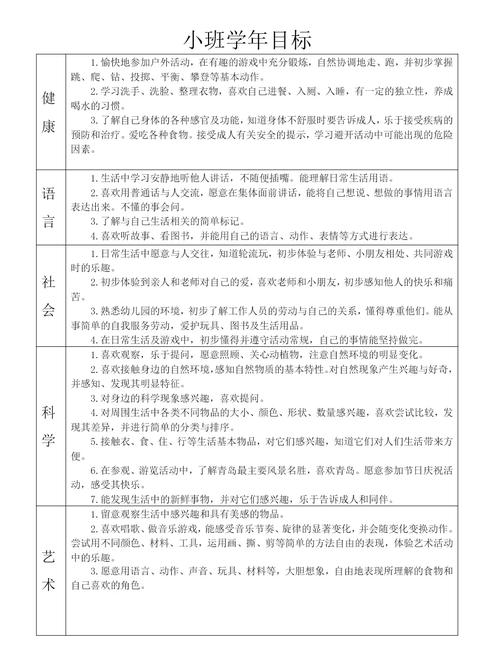 幼儿早教中心教学目标