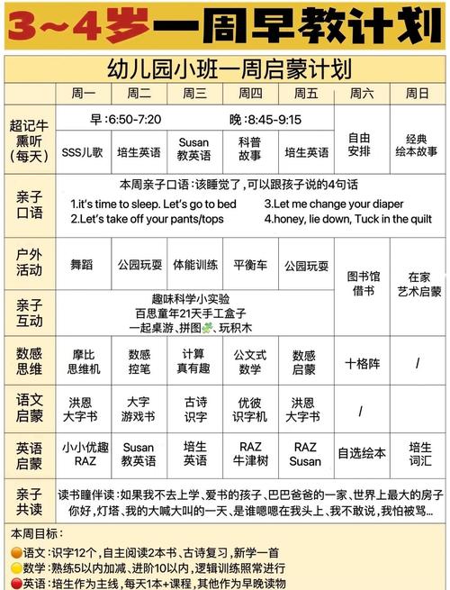 幼儿早教中心教学目标