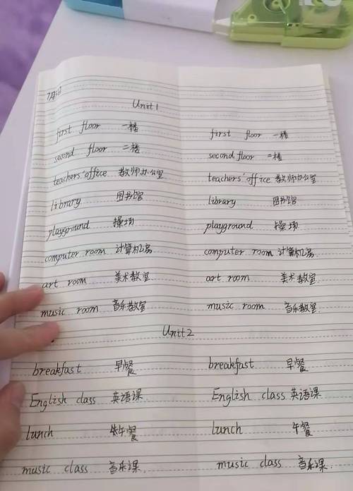 小学生的英语单词怎么写