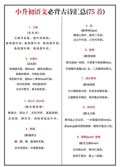 小学必背古诗75首全文